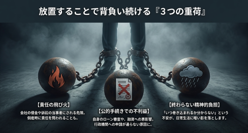 退任登記 放置 リスク