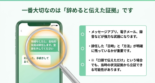 辞任証拠 LINE メール 保存