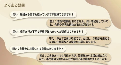 離縁調停 よくある質問
