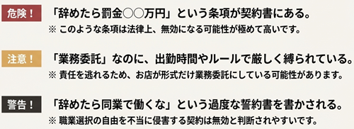 風俗契約のリスク