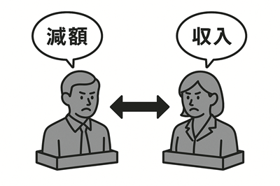 婚姻費用主張
