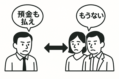 相続関係