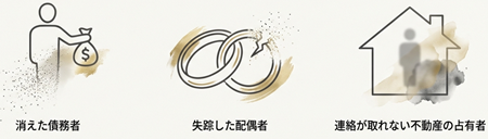 失踪相手の裁判