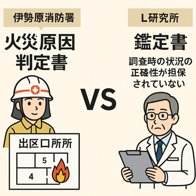 火災原因鑑定書