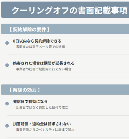 クーリングオフ記載事項