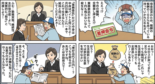 業務委託報酬の差押