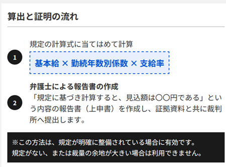 退職金の計算書