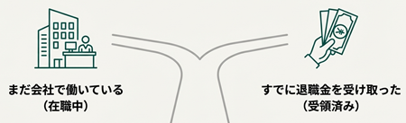 自己破産と退職金