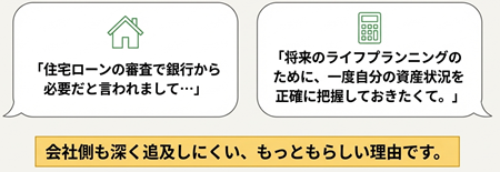 証明書の説明方法