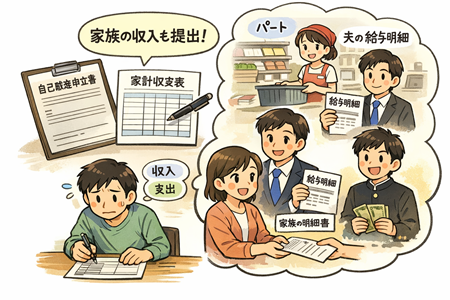 家族の収入証明