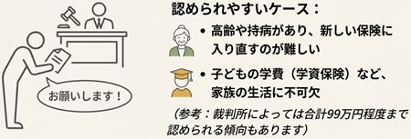 保険の自由財産拡張