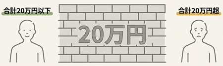 保険の２０万円基準