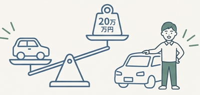自己破産で車を残せる金額