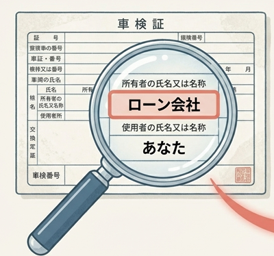 車の所有権留保