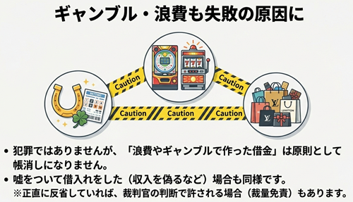 自己破産での免責不許可事由