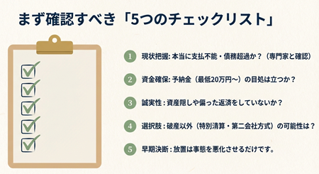 法人破産のチェックリスト