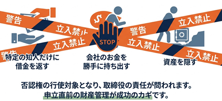 準自己破産での禁止行為