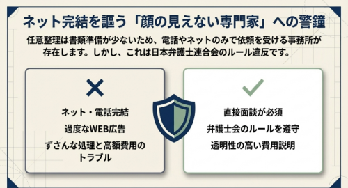 任意整理ネット相談