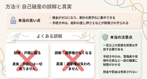 自己破産のデメリット