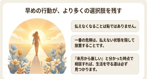 任意整理 返済困難 早めの行動