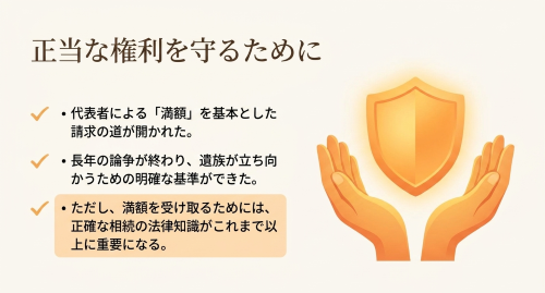 人身傷害保険金の満額請求と相続人の権利