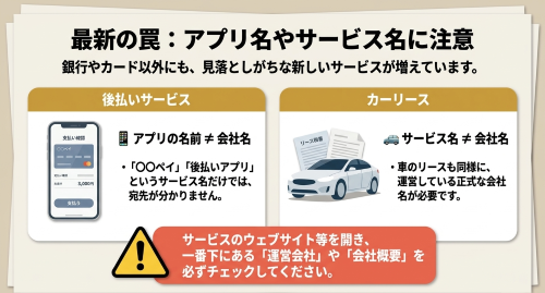 後払いサービスやカーリースの債権者確認
