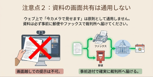 ウェブ調停 資料提出 画面共有 注意点