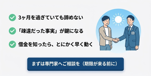 3ヶ月経過後の相続放棄は早めに専門家へ相談