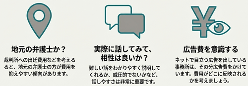 答弁書弁護士相談